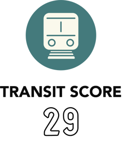 Transit Score