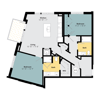 B3